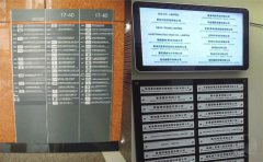 注冊(cè)香港公司掛水牌是什么意思？