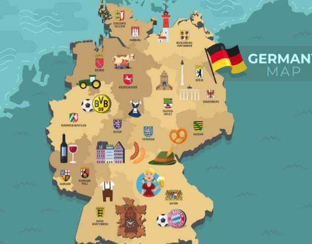 注冊德國公司所需資料有哪些？