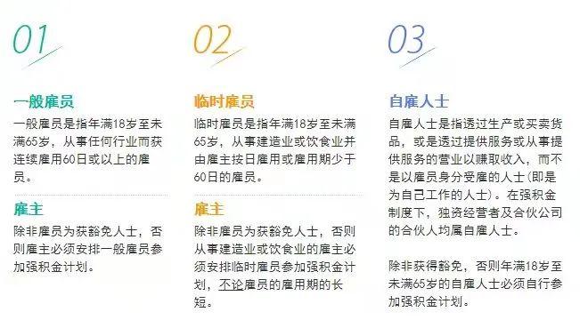 拿香港身份的關(guān)鍵，帶您了解“港版社?！睆?qiáng)積金MPF!